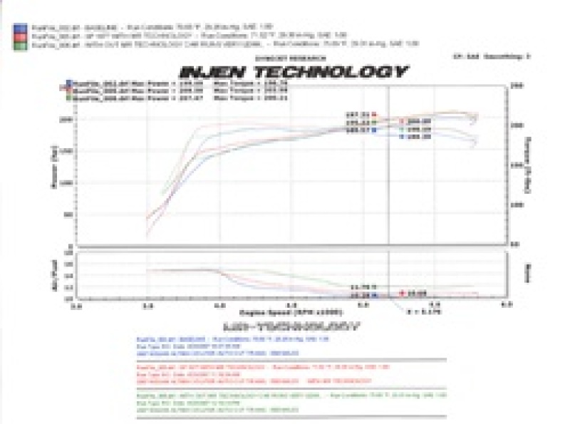 Injen 07-09 Altima 3.5L V6 Coupe & Sedan w/ Heat Shield Black Short Ram Intake - Image 3