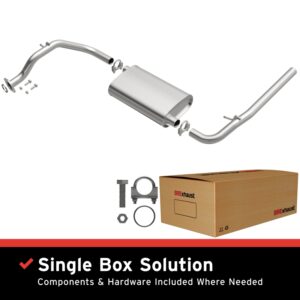 AddictiveAuto.com - Performance Auto Parts