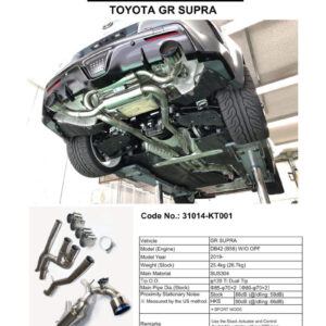 AddictiveAuto.com - Performance Auto Parts