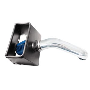AddictiveAuto.com - Performance Auto Parts