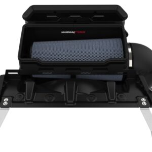 AddictiveAuto.com - Performance Auto Parts