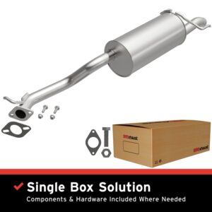 AddictiveAuto.com - Performance Auto Parts