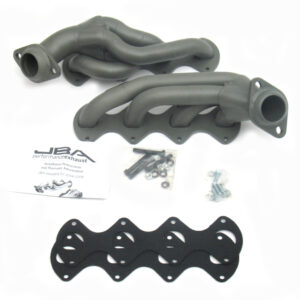 AddictiveAuto.com - Performance Auto Parts