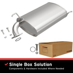 AddictiveAuto.com - Performance Auto Parts