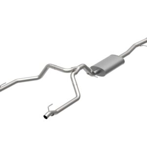 AddictiveAuto.com - Performance Auto Parts