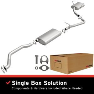 AddictiveAuto.com - Performance Auto Parts