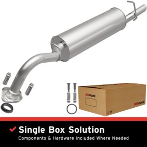 AddictiveAuto.com - Performance Auto Parts