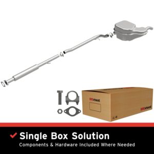 AddictiveAuto.com - Performance Auto Parts