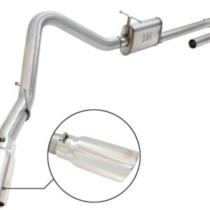 AddictiveAuto.com - Performance Auto Parts