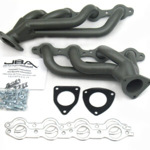 AddictiveAuto.com - Performance Auto Parts