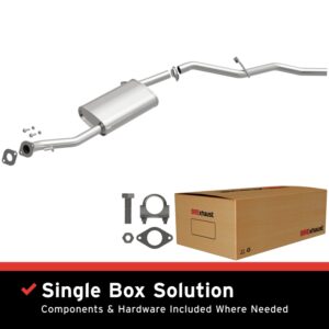AddictiveAuto.com - Performance Auto Parts