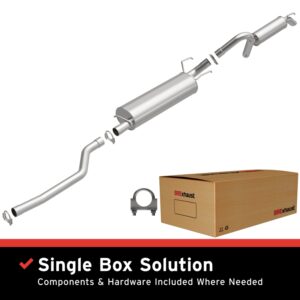 AddictiveAuto.com - Performance Auto Parts