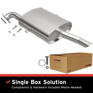 AddictiveAuto.com - Performance Auto Parts