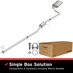 AddictiveAuto.com - Performance Auto Parts