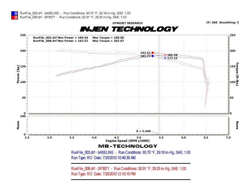 Injen 10-12 VW MKVI GTI 2.0L TSI Black Cold Air Intake - Image 3