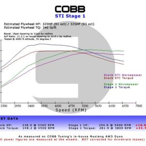 AddictiveAuto.com - Performance Auto Parts
